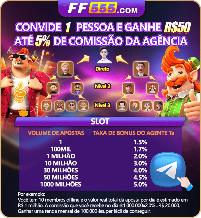 FF555 – Diversão e lucros nas suas mãos